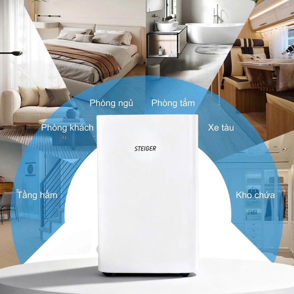 Máy hút ẩm Steiger 825DW 25L/ngày