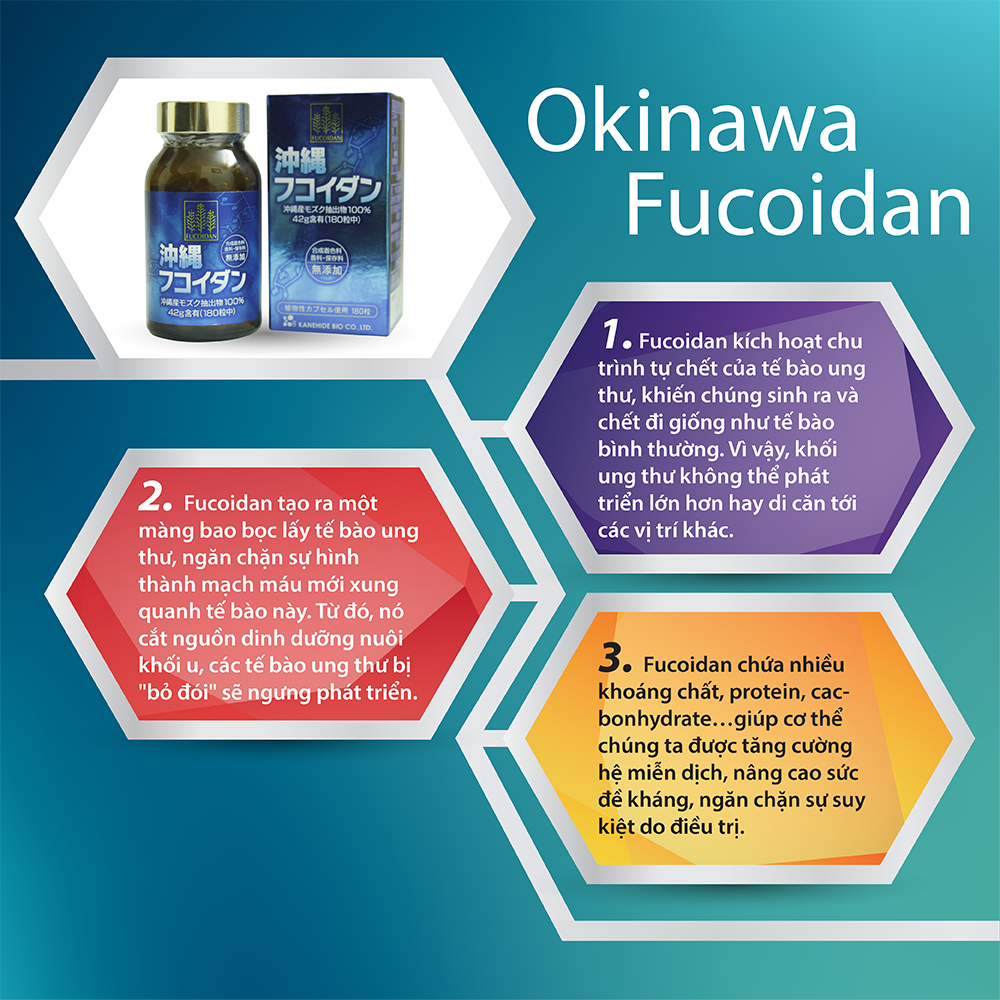 Ung thư Viên uống hỗ trợ điều trị & phòng chống ung thư Okinawa Fucoidan - Hàng Nhật nội