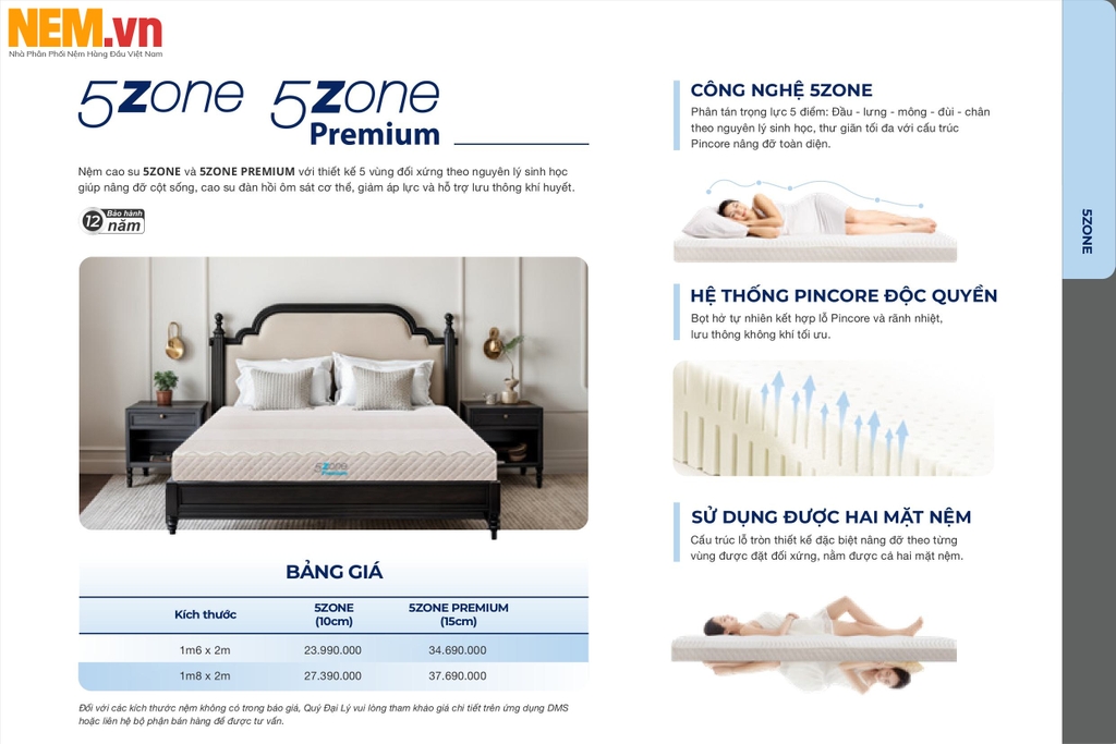 NỆM CAO SU 5ZONE - LIÊN Á