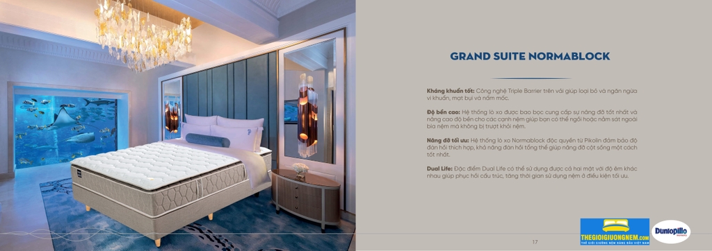 Nệm Dunlopillo Grand Suite - Lò Xo Normablock Lót Cao Su | Chuyên Dùng Cho Khách Sạn