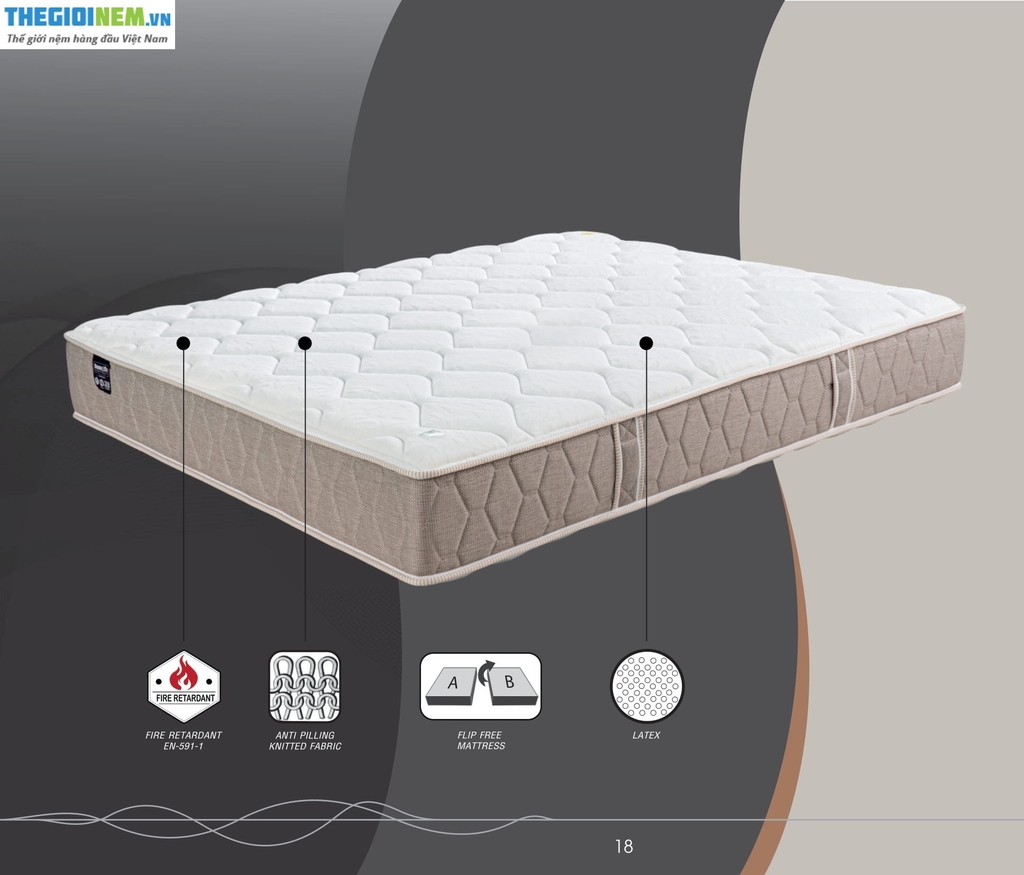 Nệm Dunlopillo Grand Suite - Lò Xo Normablock Lót Cao Su | Chuyên Dùng Cho Khách Sạn