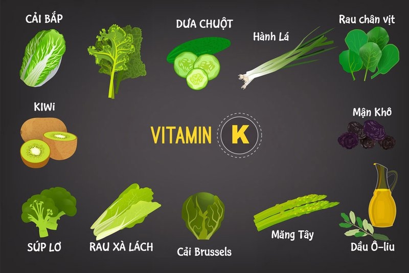 Nhu cầu vitamin K từ trẻ sơ sinh đến người trưởng thành