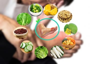 Tỷ lệ mắc bệnh gout trẻ hóa do ăn nhiều đạm