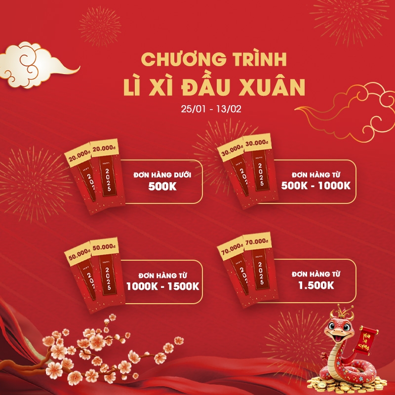 Chương Trình Lì Xì Đầu Xuân - Vietcare84.vn