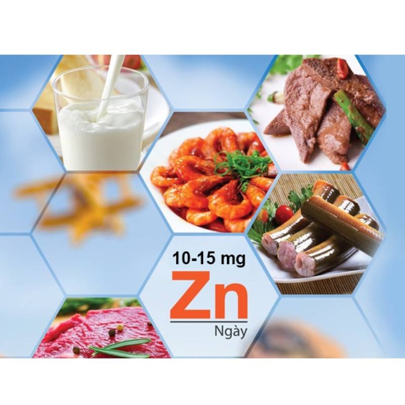 Kẽm và sức khỏe sinh lý nam giới