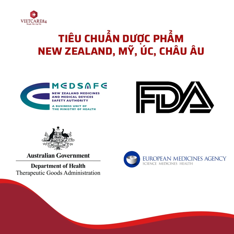 Tiêu Chuẩn Dược Phẩm New Zealand So Với Mỹ, Úc, Châu Âu