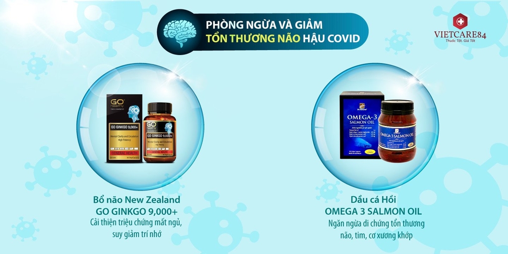 PHÒNG NGỪA VÀ GIẢM TỔN THƯƠNG CƠ XƯƠNG KHỚP HẬU COVID