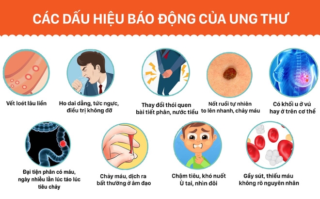 Những điều người 