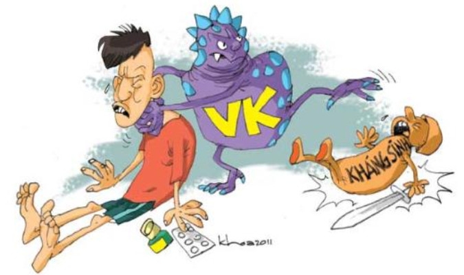Ly giải tế bào vi khuẩn, đột phá mới giúp giảm kháng kháng sinh