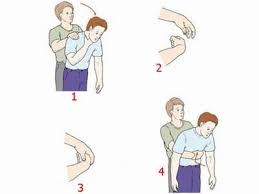 Sơ cứu các dạng dị vật