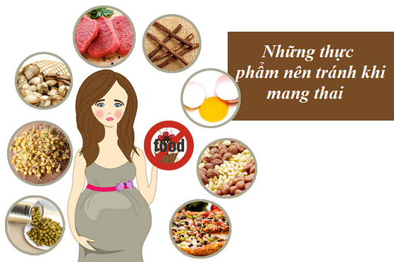 Những điều cần tránh khi mang thai
