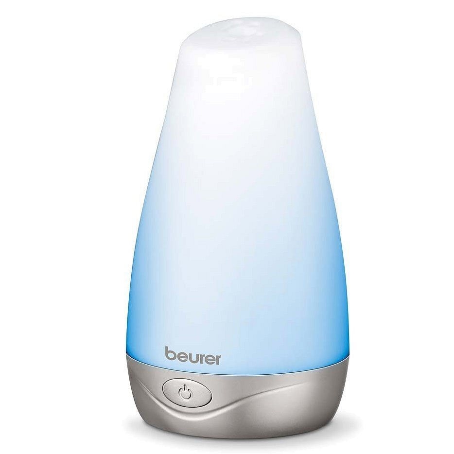 Đèn Phun Tinh Dầu, Diệt Khuẩn, Làm Sạch Không Khí