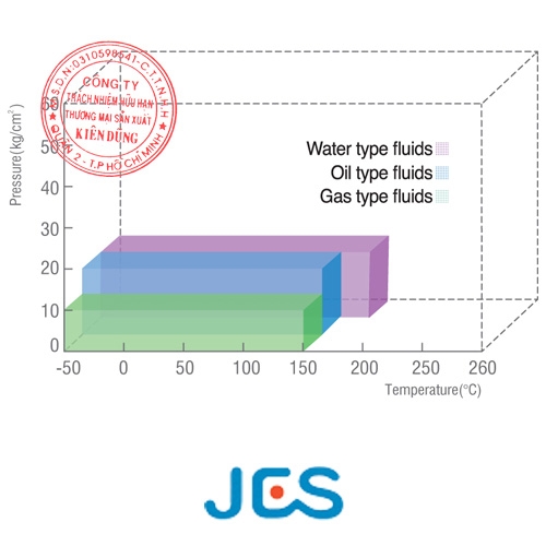JEIL E&S JIC 6010 pT Diagram