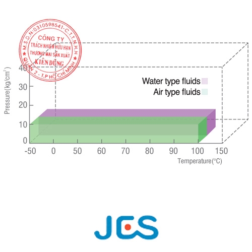 JEIL E&S JIC 6030 pT Diagram