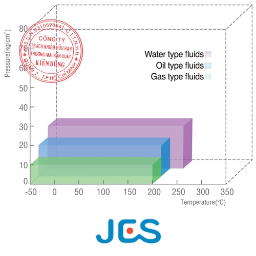 JEIL E&S JIC 6100 pT Diagram