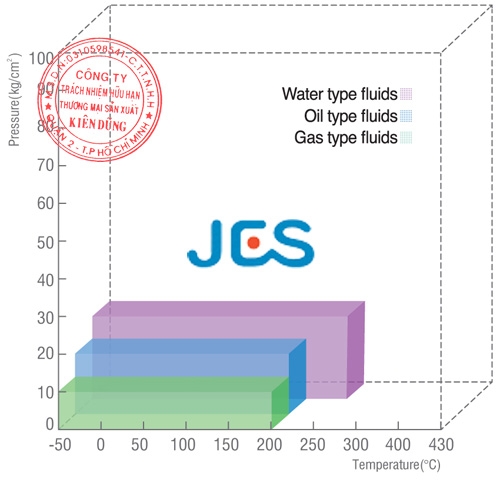JEIL E&S JIC 6200 pT Diagram