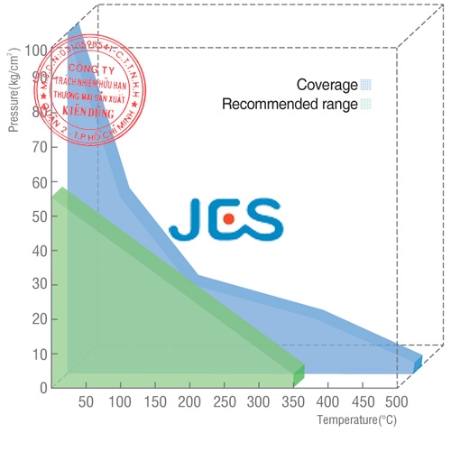 JEIL E&S JIC 6400W pT Diagram