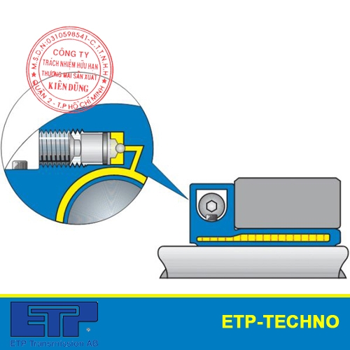 Khớp nối thủy lực ETP-Techno côn đơn nối bích single screw mounting