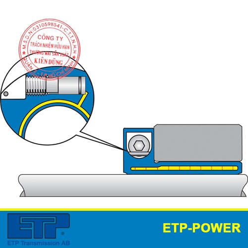 Khớp nối thủy lực ETP-Power côn đơn hiệu suất cao single screw mounting