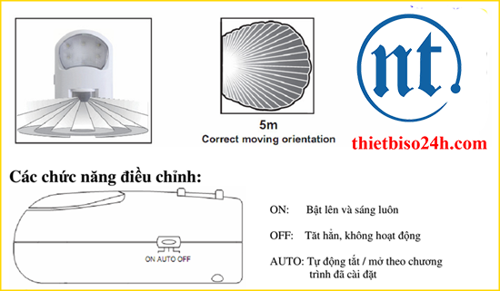 Đèn led cảm ứng chuyển động KAWA SS81