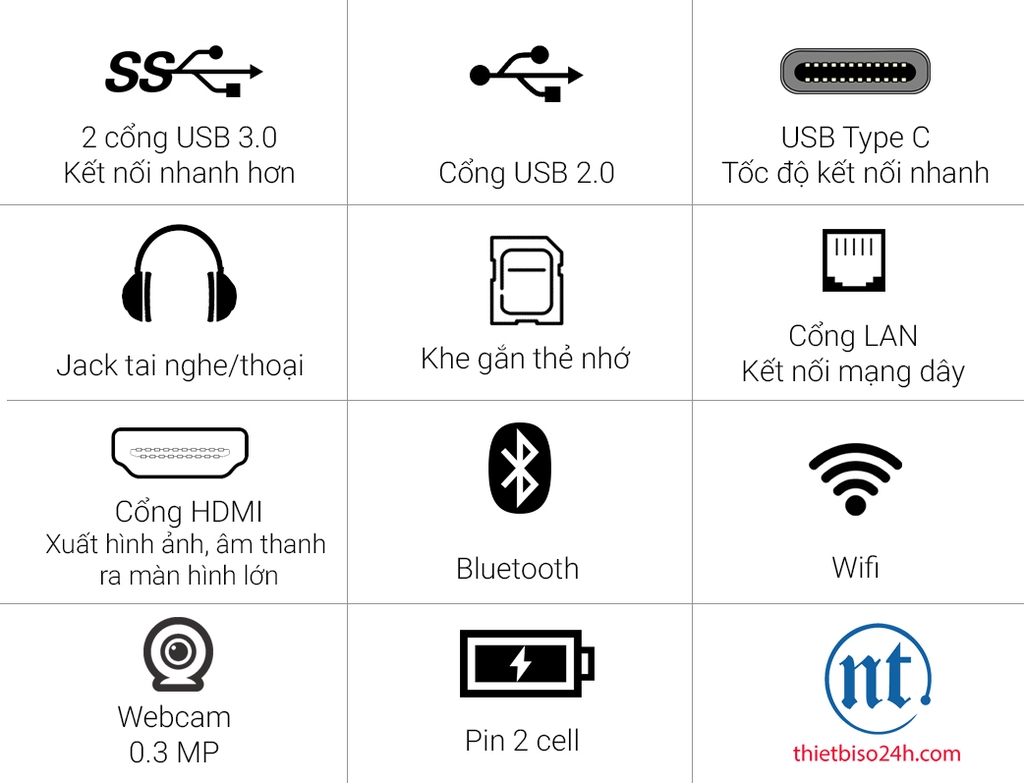 Asus TP501UA-DN024T