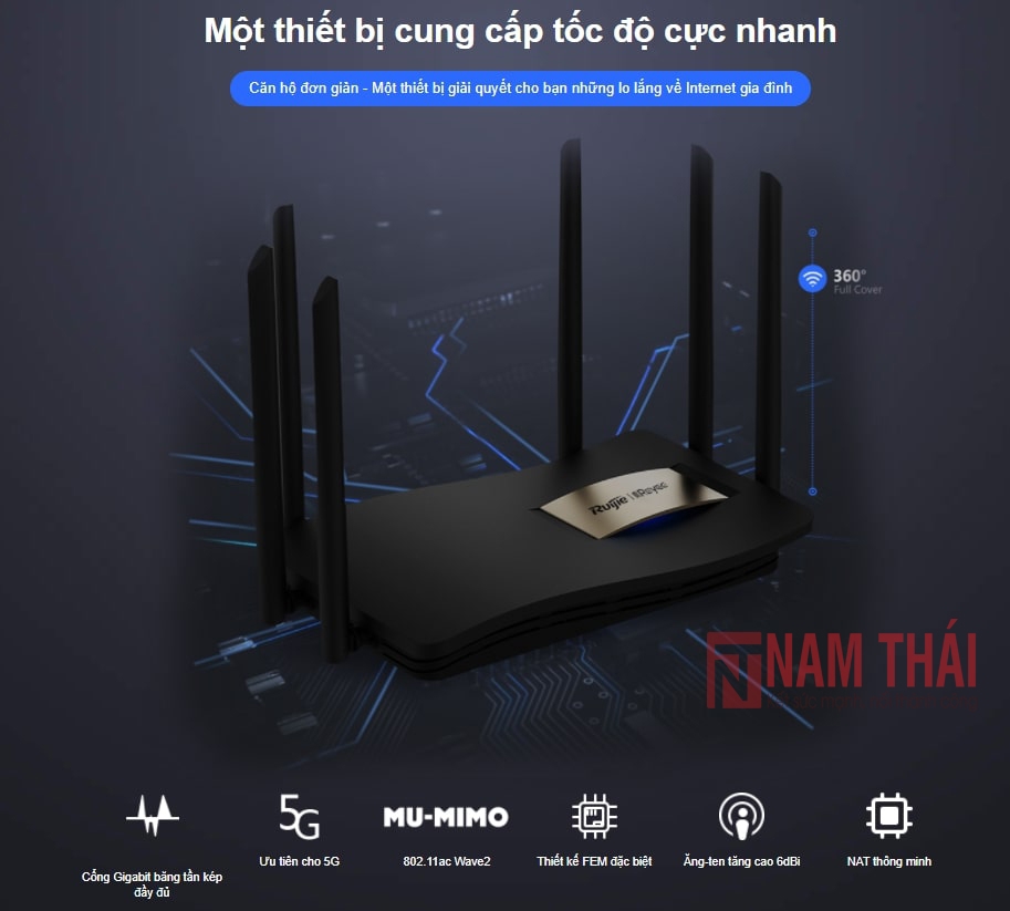 Bộ phát sóng Wifi Ruijie Reyee RG-EW1200G PRO