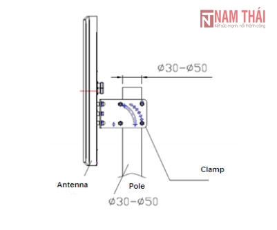 Angten gắn thêm ngoài trời RUIJIE RG-ANTx3-2400D