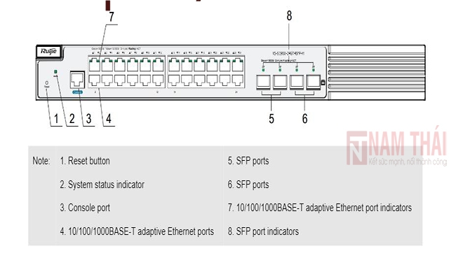 Thiết bị chuyển mạch Switch Ruijie XS-S1960-24GT4SFP-H