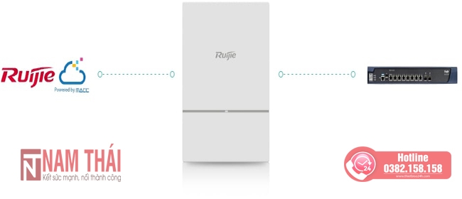 Router wifi Ruijie RG-AP820-L(V2)