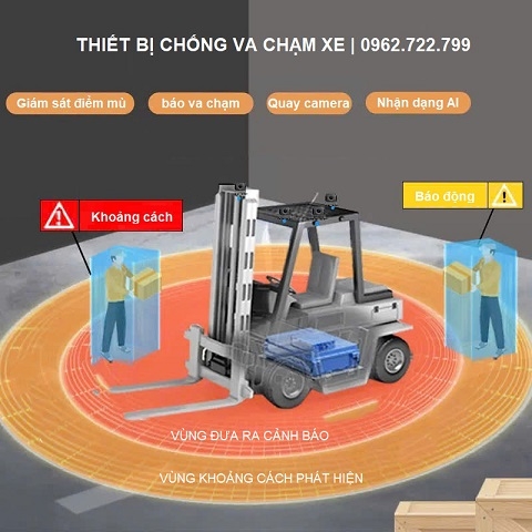 Thiết bị cảnh báo chống va chạm xe nâng