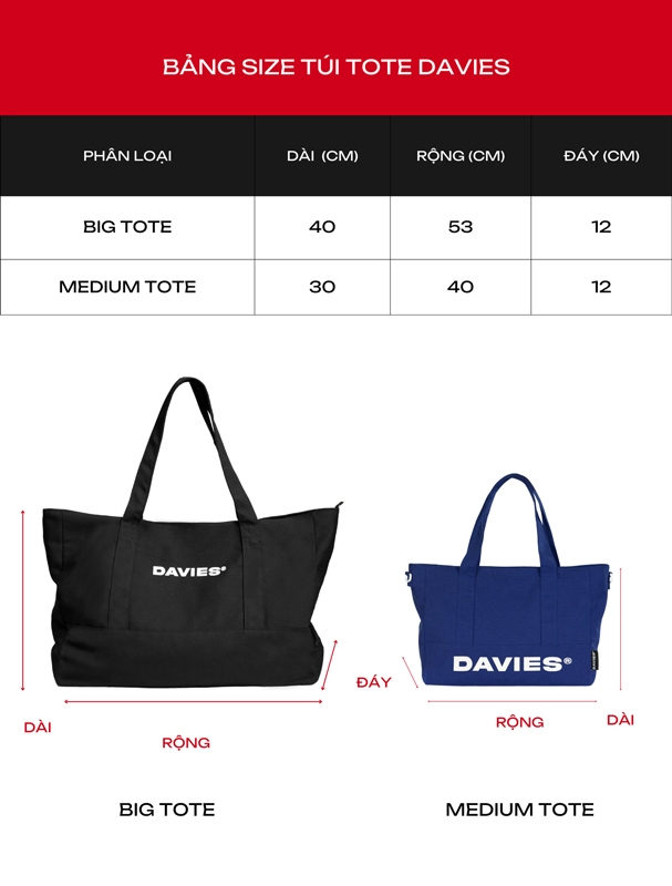 DSW Medium Tote