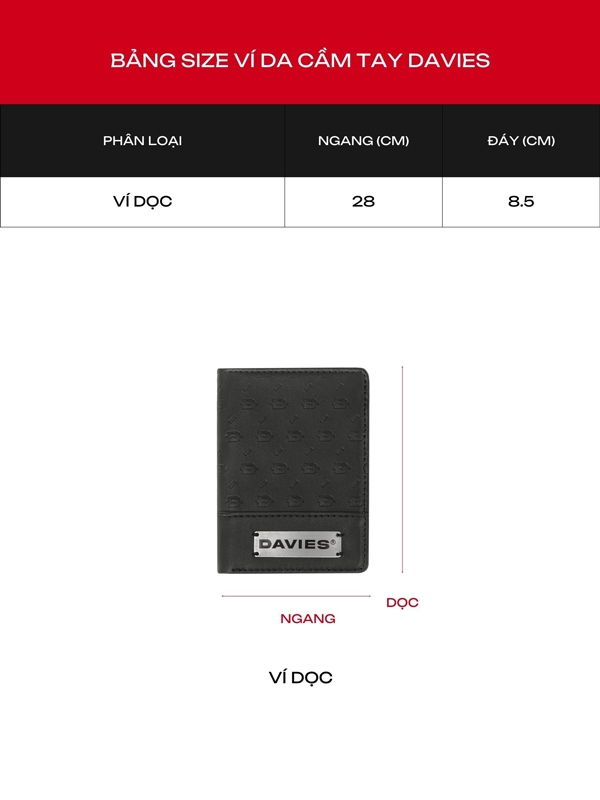 DSW Identity Wallet - Ví dọc