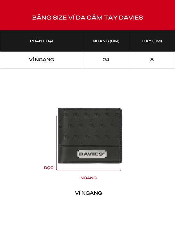 DSW Identity Wallet - Ví ngang