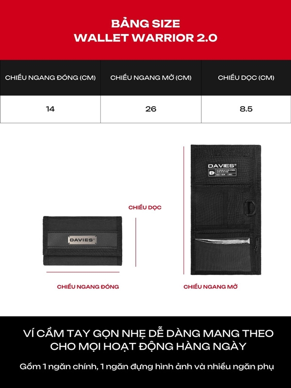 DSW Wallet Warrior 2.0