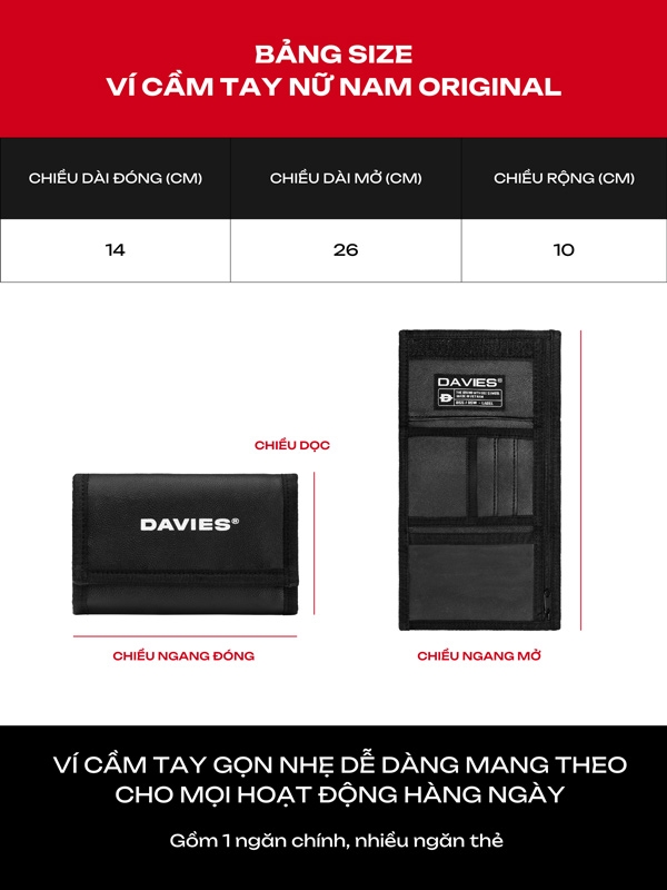DSW Original Wallet