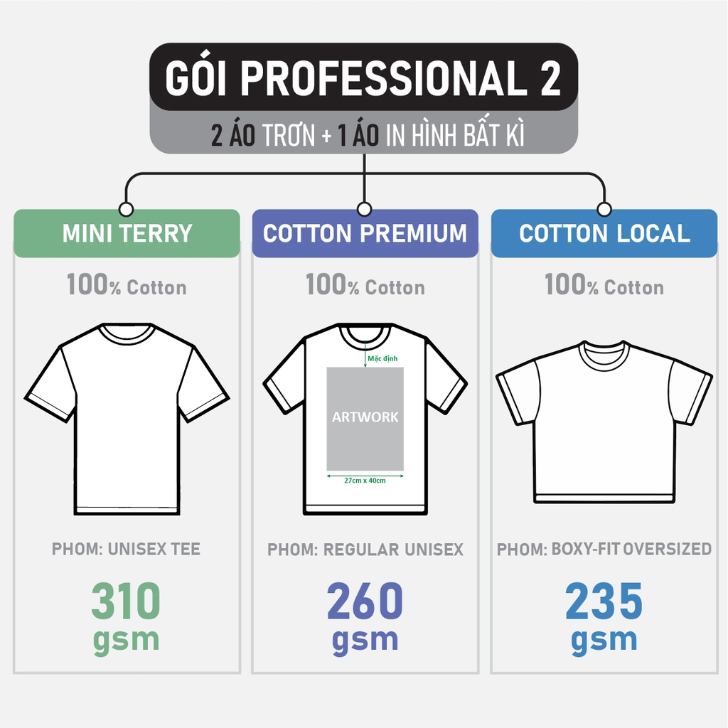 GÓI COMBO PRO 2_3 ÁO KÈM IN_TRẢI NGHIỆM CHẤT LƯỢNG IN ẤN