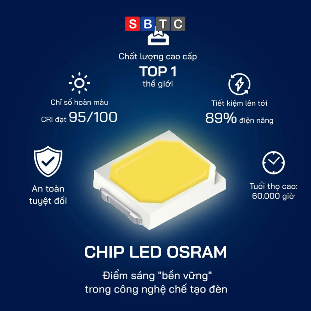 Đèn Tán Quang Góc Chiếu 120° Chiếu Sáng Rực Rỡ