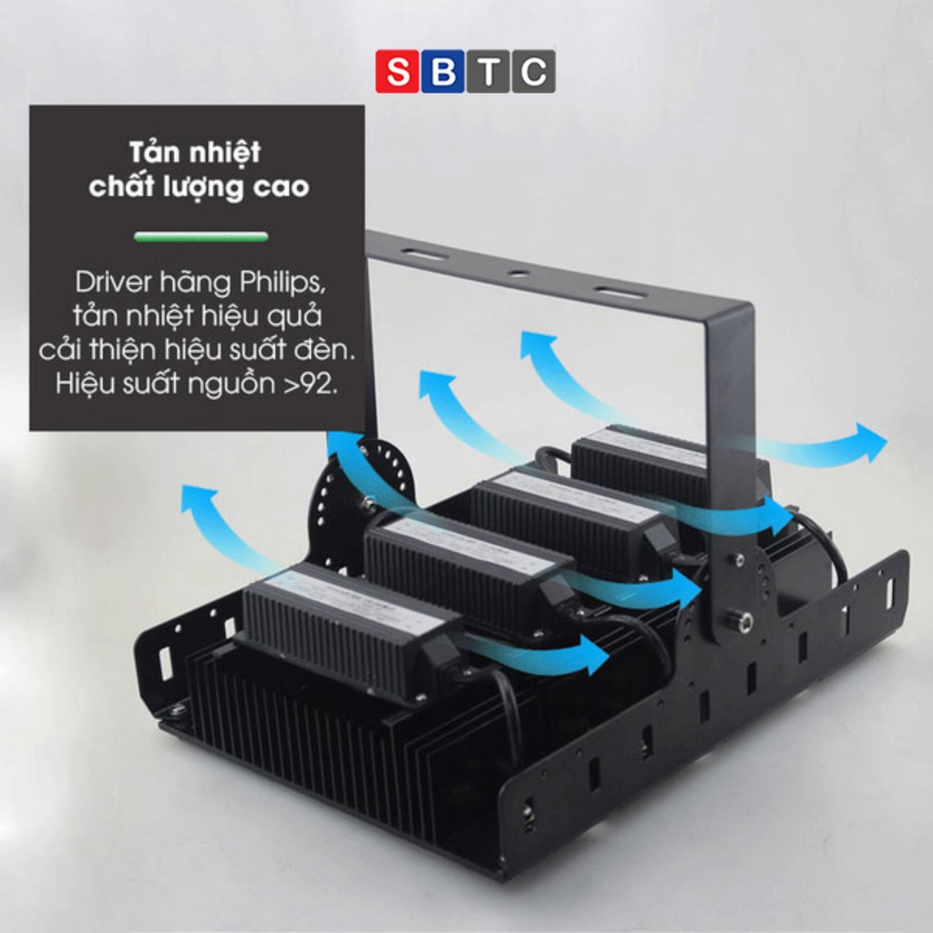 Đèn pha LED module Công suất 150W