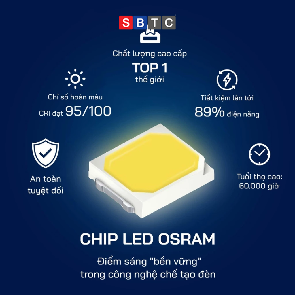 ĐÈN TÁN QUANG GÓC VUÔNG SBTC GÓC CHIẾU 120