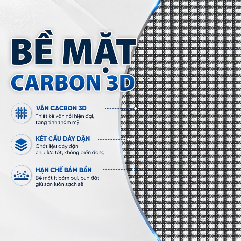 Bộ Thảm Lót Sàn Ô Tô CIND NB2406 Vân Carbon 4 Chỗ