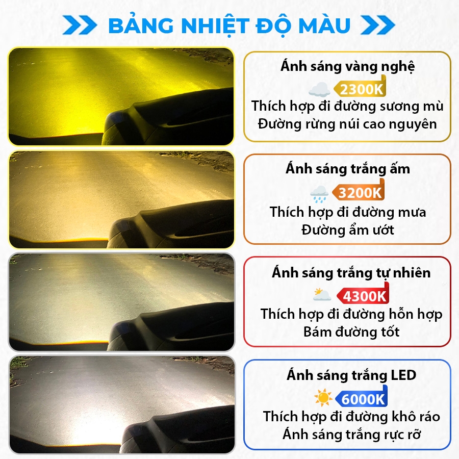 Combo 2 Bóng Đèn Halogen Blue Light OSRAM NEOLUX Dùng Cho Xe Ô Tô Xe Máy Chân H1 H4 H7 H11