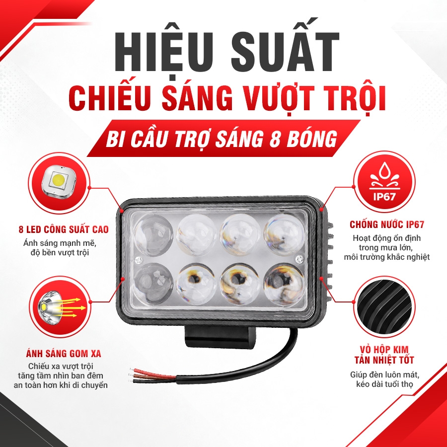Đèn LED Trợ Sáng Bảng Chữ Nhật Viair 8 Bóng 12-30V (91*152mm)