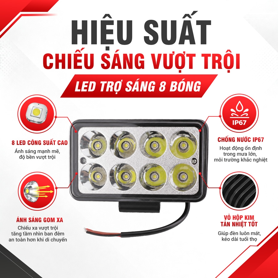 Đèn LED Trợ Sáng Bảng Chữ Nhật Viair 8 Bóng Trắng 12-30V (99x152mm)