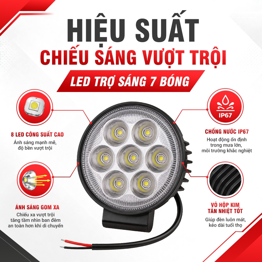 Đèn LED Trợ Sáng Tròn Viair 7 Bóng Trắng 12-30V