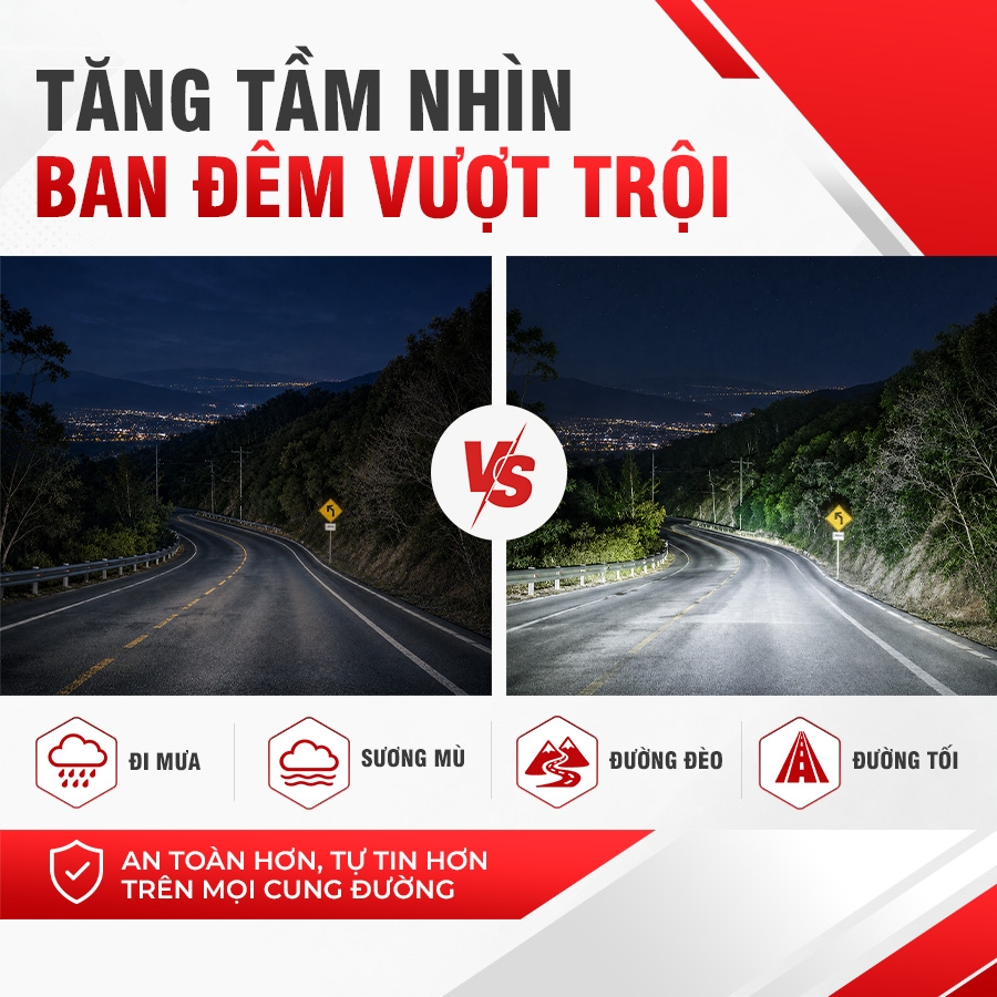 Đèn LED Trợ Sáng Tròn Viair 7 Bóng Trắng 12-30V