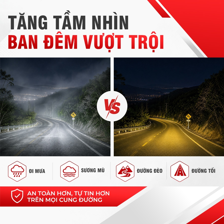 Đèn LED Trợ Sáng Tròn Viair 7 Bóng Vàng 12-30V