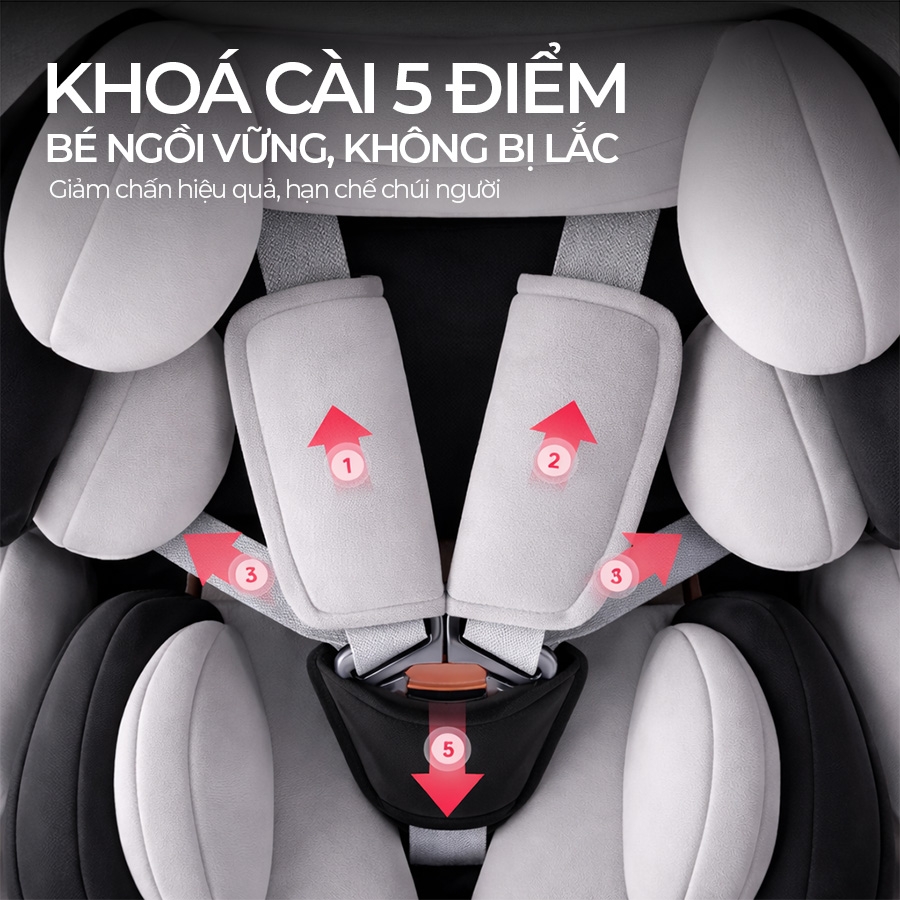 Ghế An Toàn Cho Trẻ Em QM-360A ISOFIX + Xoay 360° Thông Minh + Khoá An Toàn 5 Điểm Phiên Bản Hiện Đại Màu Xám Sang Trọng - Nhập Khẩu Chính Hãng