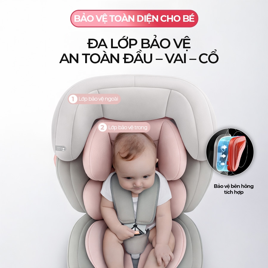 Ghế An Toàn Cho Trẻ Em QM-360A ISOFIX + Xoay 360° Thông Minh + Khoá An Toàn 5 Điểm Phiên Bản Hiện Đại Màu Hồng Ngọt Ngào - Nhập Khẩu Chính Hãng