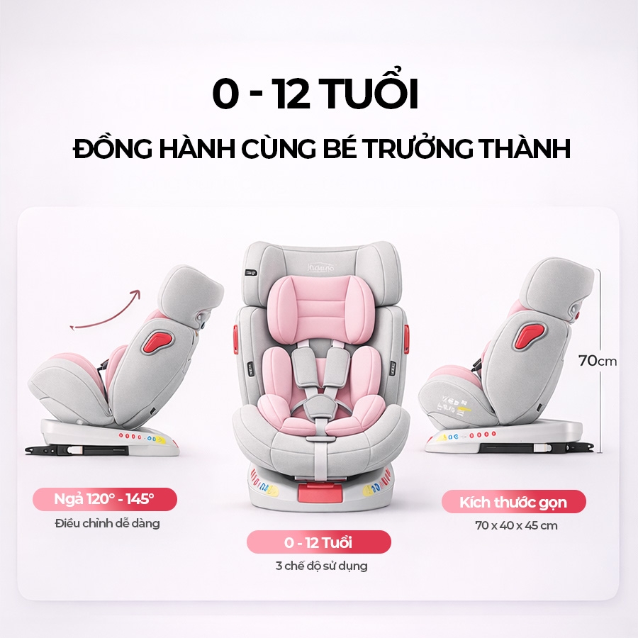 Ghế An Toàn Cho Trẻ Em QM-360A ISOFIX + Xoay 360° Thông Minh + Khoá An Toàn 5 Điểm Phiên Bản Hiện Đại Màu Hồng Ngọt Ngào - Nhập Khẩu Chính Hãng