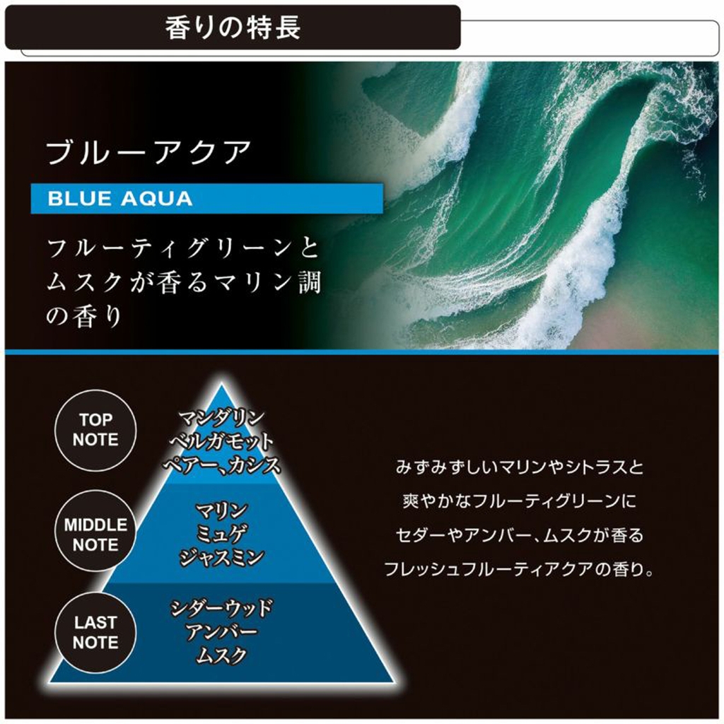 Nước Hoa Ô Tô CARMATE Blang Liquid Emotionally L2025 Blue Aqua 160ml - Nhập Khẩu Chính Hãng